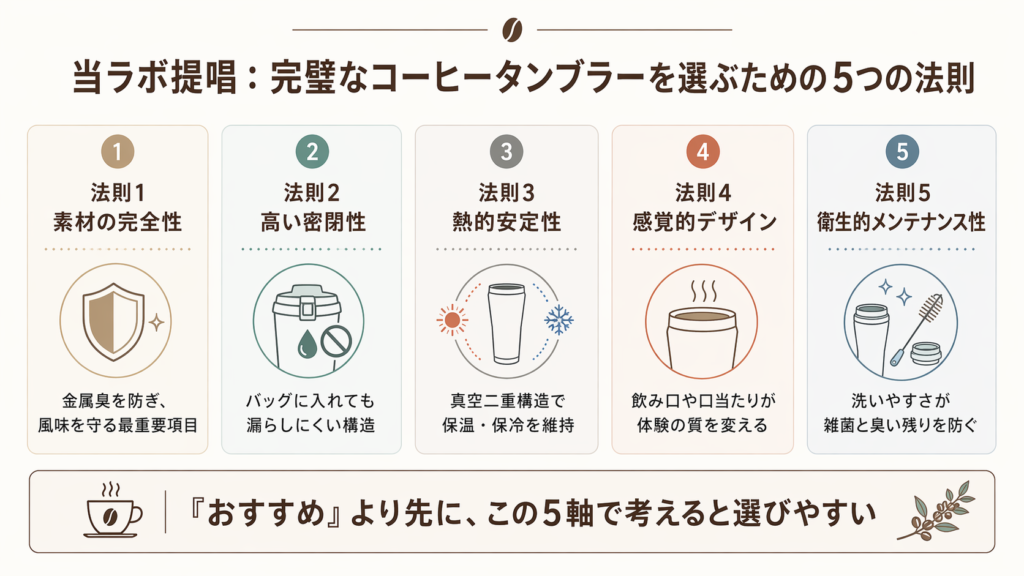 素材、密閉性、熱的安定性、飲み口、洗いやすさの5軸でタンブラー選びを整理した図