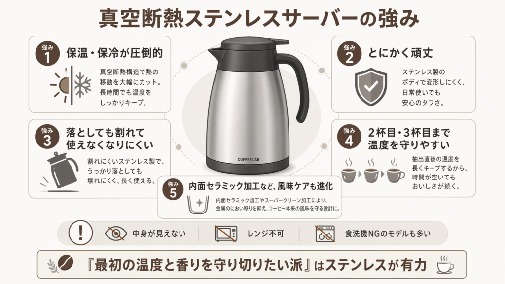 真空断熱ステンレスサーバーの高い保温性と頑丈さ、注意点を整理した図