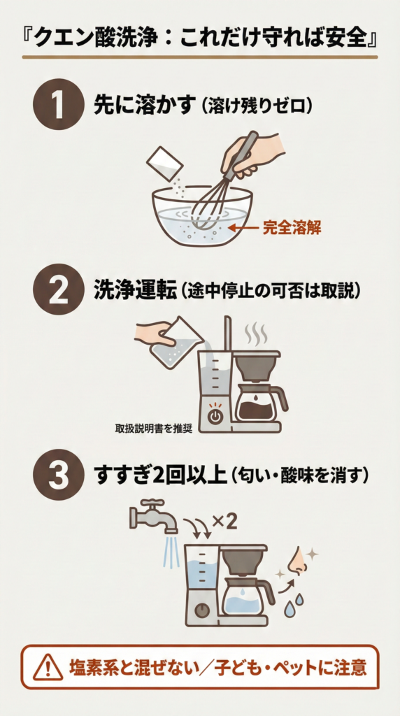 実践パートの離脱を止める