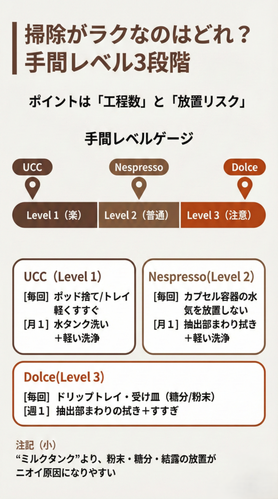 「コスパ派」を一発で納得させる