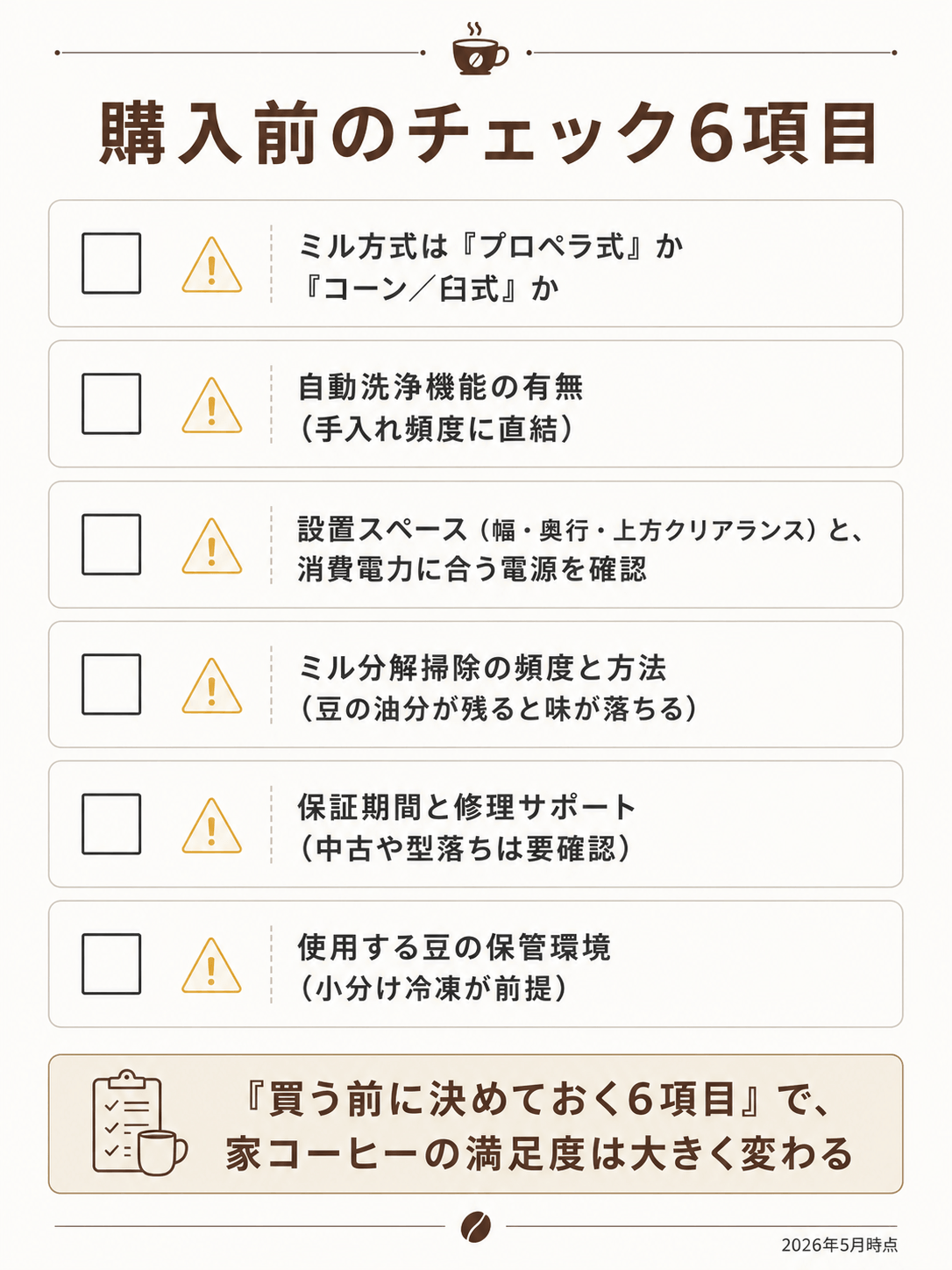 購入前のチェック6項目チェックリスト