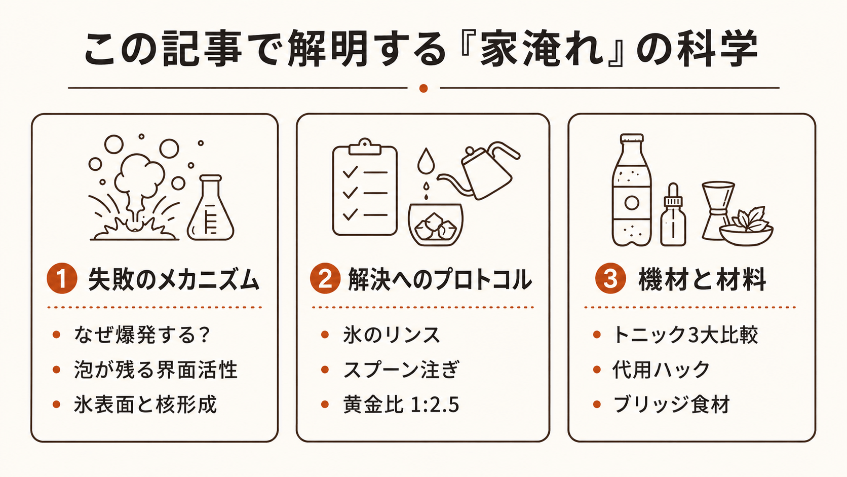 この記事で扱う3つの軸(失敗の仕組み・解決法・機材選び)