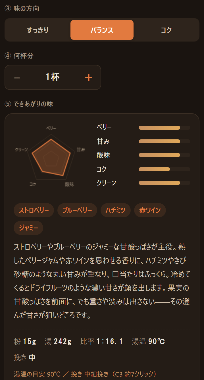 アプリの味の予告画面。狙う風味のレーダーと、テイスティングノート、数値の根拠が表示されている