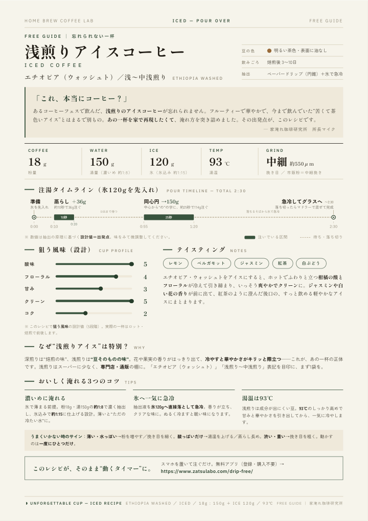 浅煎りアイスコーヒーのレシピの見本